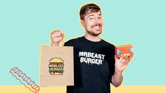 Mr Beast Burger Deutschland